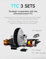 MLOONG MX301 Tri-Mode Gaming Mouse