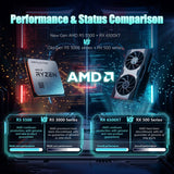MLOONG APEX 5500 6500 XT Black