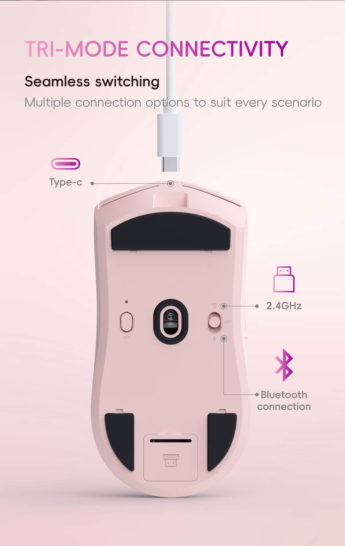 MLOONG MX302 Tri-Mode Gaming Mouse