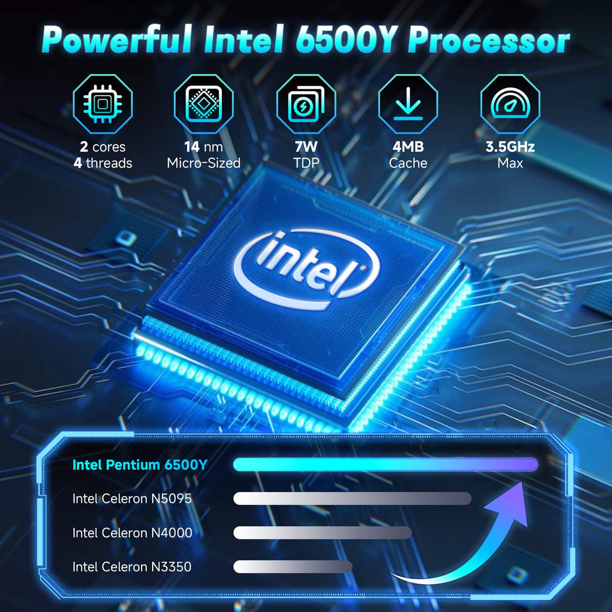 NINGMEI Mate S1 Mini PC – Intel 6500Y